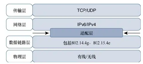 手机换新时如何快速转移照片、视频和应用？万兴换机大师的强大功能你体验了吗？
