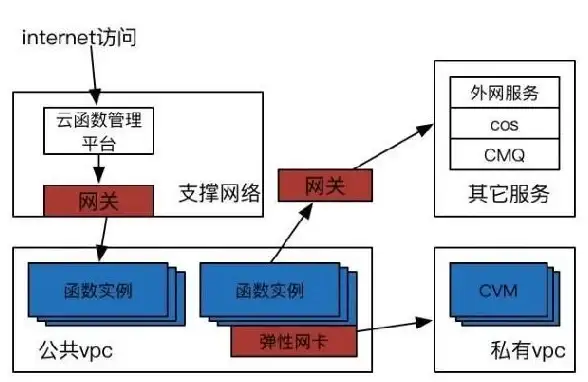 热门攻略·装备指南·实用技巧｜异世轮回录猎人线残12一刀流极品搭配详解
