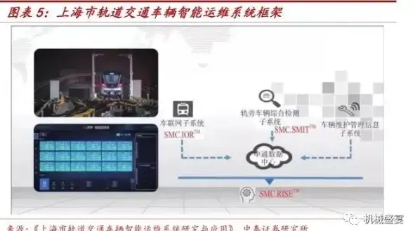 专线带宽,高品质网络-ABXCDN四川专线，电信联通移动质优带宽