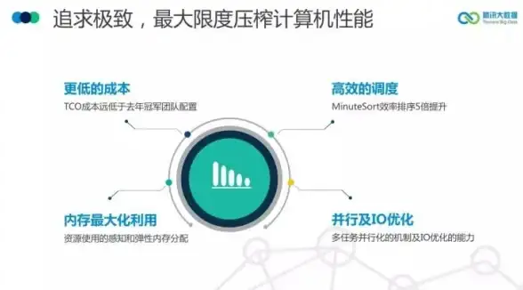 还在为配音烦恼？魔音工坊配音助手让你轻松实现专业级文字转语音！