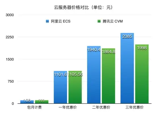 游戏攻略🎮原创详解丨逆水寒手游自在观心昙任务完成条件全解析