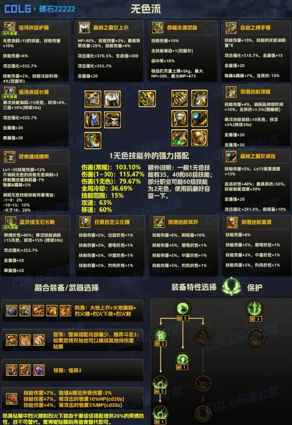 办公利器📄PDF合并工具：高效批量处理PDF，轻松实现文档归类