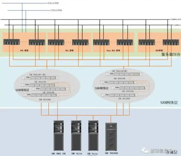硬件推荐🖥性能对比：全面解读2022年CPU天梯图及显卡排行，助你打造最强硬件配置