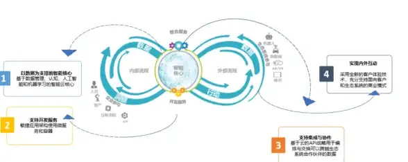 时尚必看◆玩法攻略◆装备全解析《异象回声》角色饰品佩戴技巧与实用指南