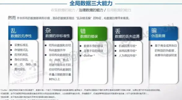 显卡推荐🎮全新显卡排行榜天梯图解析，轻松挑选顶级游戏显卡