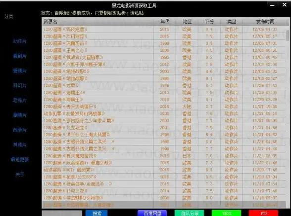 信息搜索效率低？知了追踪APP用AI技术帮你一键搞定！