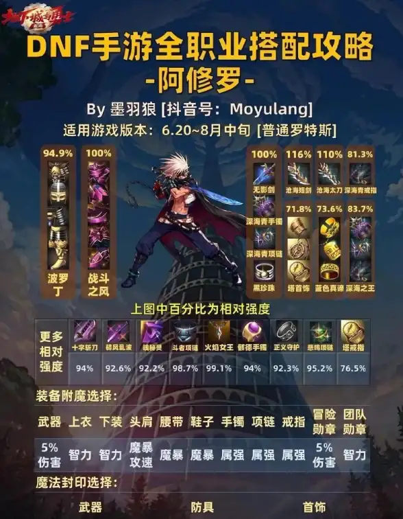 浏览器 夸克浏览器：极速零门槛体验，畅享顺滑网页访问