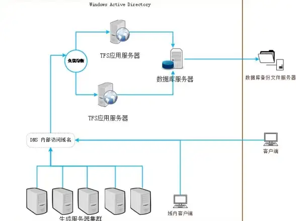 游戏攻略🎮反恐精英开麦教程按哪个键操作详解快速掌握