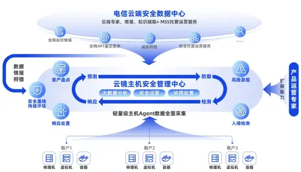 实用宝典｜网络运维必看｜电脑TFTP服务器配置核心要素全解析，避坑指南轻松掌握！