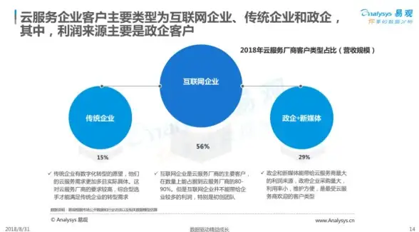 还在羡慕iOS的美化效果？XStatus安卓版让你轻松实现仿iOS系统操作！