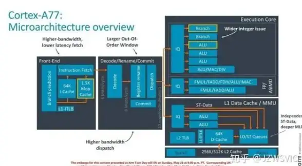 游戏攻略🎮冒险岛自动补充战斗卷的强大作用解析