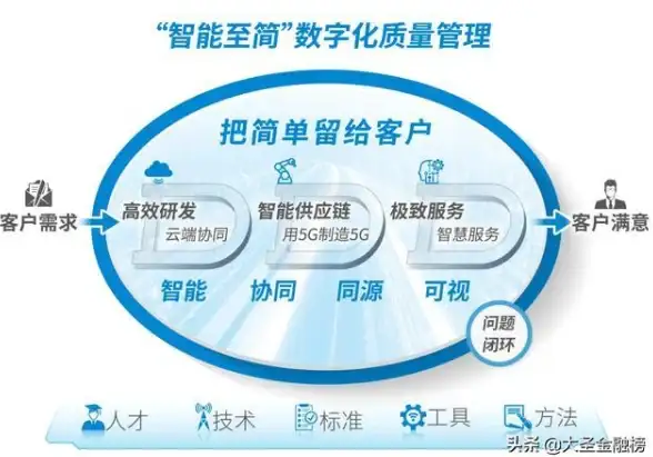 Sora指南🚀详解在国内正确访问和使用sora的操作流程