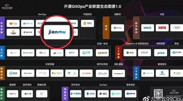 日常通勤太耗时？试试享道出行APP，一键叫车省时又舒适！