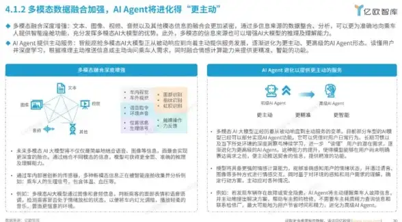 还在寻找创意灵感？小绿蝶FLAI让你的设计如蝶翼般轻盈绽放！