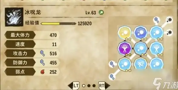 科幻🌟策略 游戏 动作 星耀少女小麦哲伦技能与观测全解析