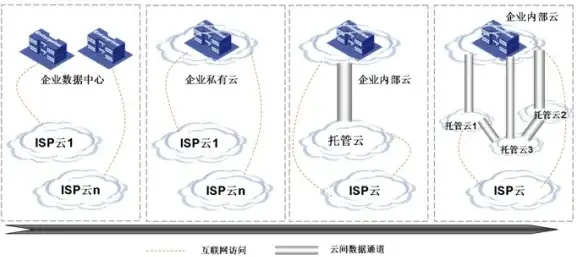 装备对比🛡角色养成 弹弹堂：琉璃标PK沙漠套哪个好？