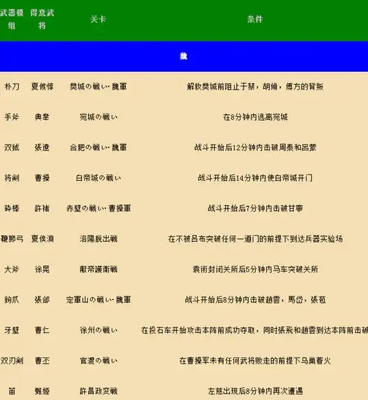 硬件精选🖥主板性能排行全解与设置技巧—电脑主板天梯图详细解析与设置方法