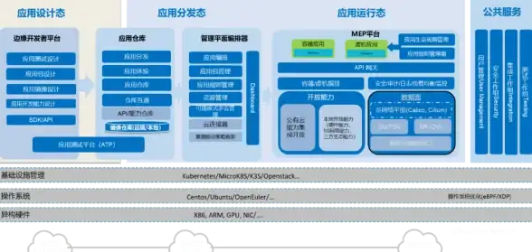 还在为手机搜索繁琐而烦恼？为何不试试抬腕浏览器，手表一键搞定？