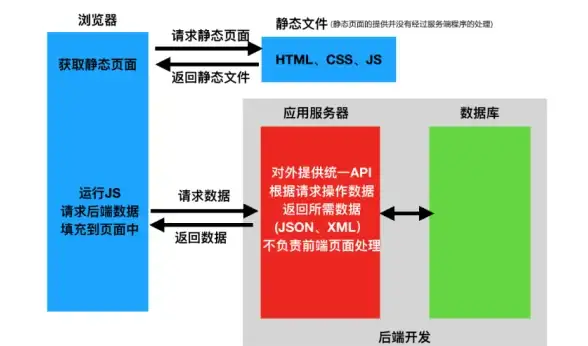 打印机指南🖨驱动下载与安装全流程轻松掌握