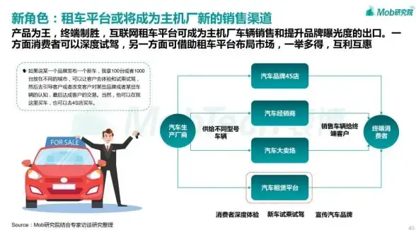 英语词汇🔍monitor：了解monitor—从词源到现代用法的全方位解读