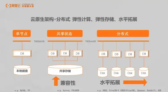 想寻找一个能自由创作小说和漫画的幻想平台？试试tagtree吧！
