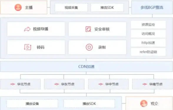 想拥有掌上追剧神器？行星视频2025新版满足你的所有观影需求！