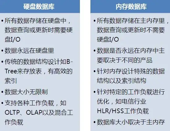 硬件推荐🔥2024年台式电脑CPU显卡天梯图全解析，选购无忧