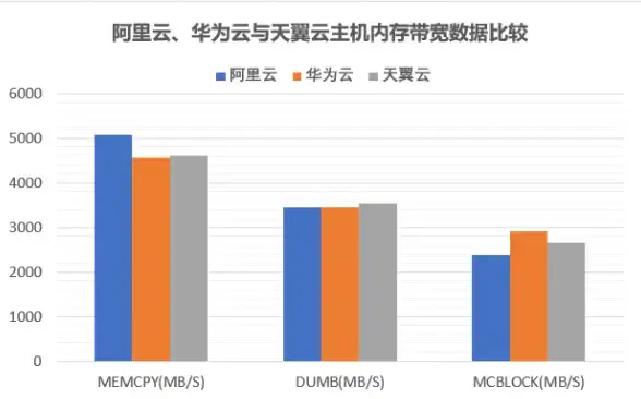 机柜租用,云计算-哈尔滨棉花云机柜租用报价与服务流程