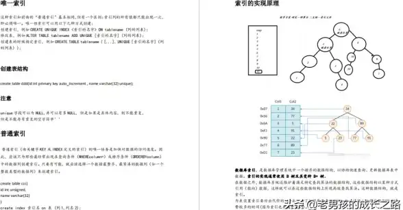 显卡推荐🎮性能榜单 显卡天梯图1080：轻松挑选适合你的高性能显卡