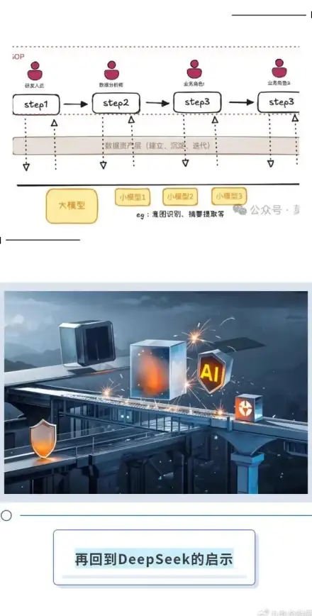 动作冒险🔥游戏攻略 艾尔登法环黑夜君临最新截图 宝箱魅力引爆全场期待