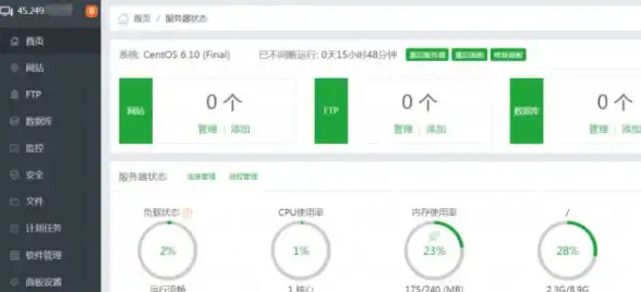 数字基础设施,区域经济-山东聊城CDN节点助力区域数字经济发展