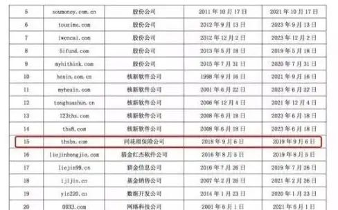 服务器租用,多线接入 久旺云武汉多线路服务器租用配置攻略