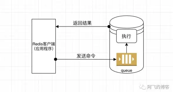 想轻松下载稀缺软件？试试资源最全的小磊软件库5.0吧！