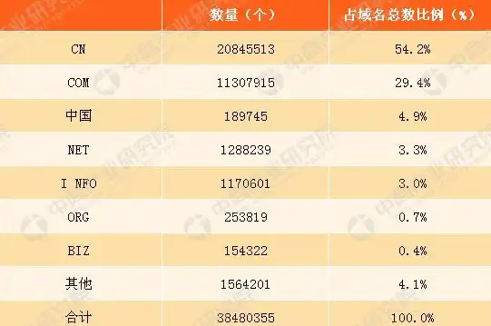 云主机租用,美国机房-衡天云美国机房云主机租用方案
