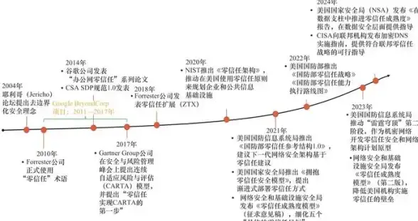 云主机租用,美国机房-衡天云美国机房云主机租用方案
