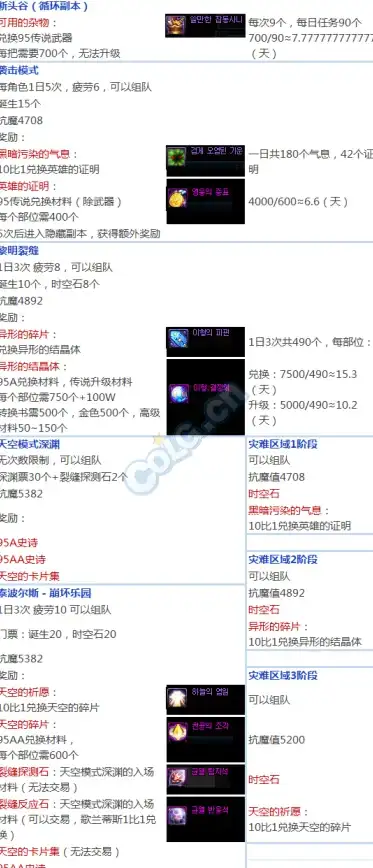 谁说一款APP不能征服国内外乐迷？Joox音乐软件做到了！
