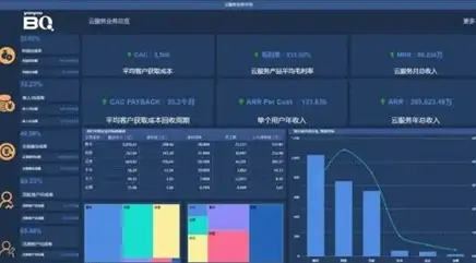 高防主机,价格配置-宁波冬邦云高防主机价格与配置一览