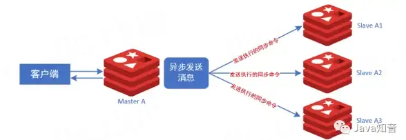 资深搞机玩家都在用，Shizuku激活神器究竟有多强？