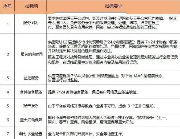 还在为琐事烦恼？试试Notion，让你的生活和工作瞬间井然有序！