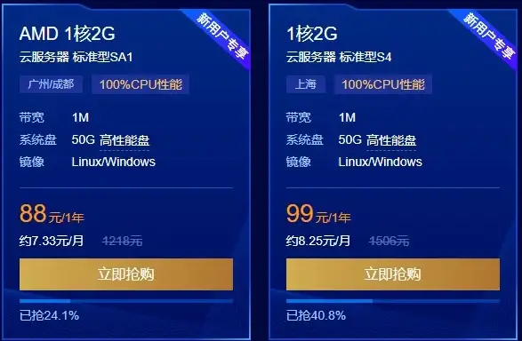 🔥技巧提升🔥猛进必备🔥真三国无双起源猛进闪技能速成全攻略！