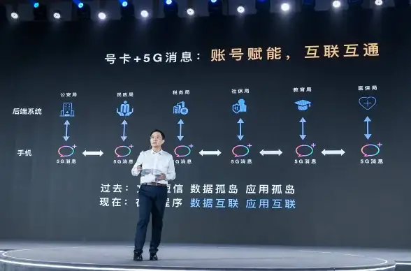 🚗顶级·震撼·爽快｜豪车模拟游戏精选合集，2025极致驾驶盛宴体验！