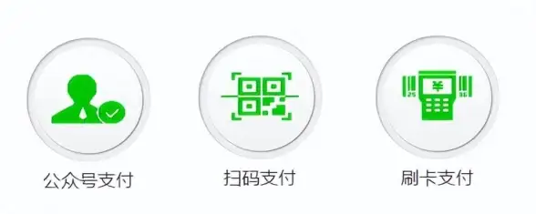 《真三国无双起源》来者不拒成就获取技巧