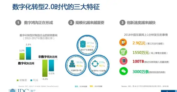 游戏攻略🎮新手指南 地下城与勇士天劫到底适合新手吗？
