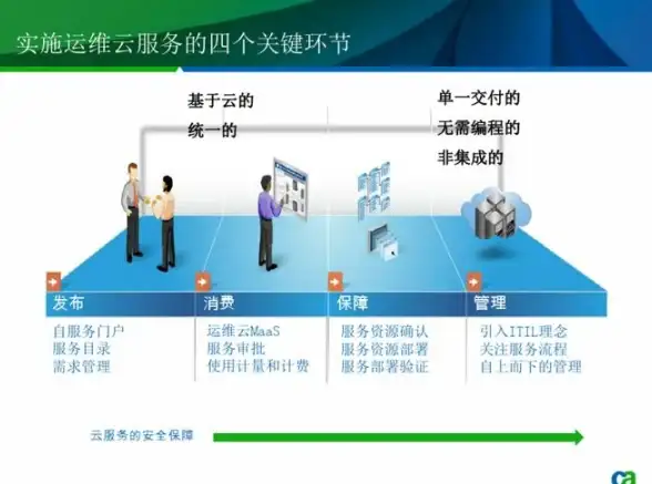 担心突然断气？北京燃气APP在线充值，灶具热水器随时用！