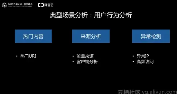 还在为法考学习烦恼？瑞达法考app离线看课+在线刷题，答疑直播全搞定！