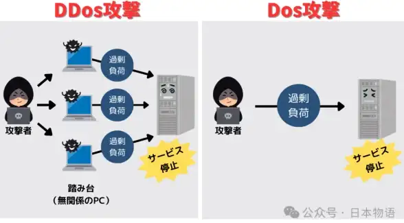 还在为开屏广告烦恼？叮小跳APP一键跳过，让应用启动快人一步！