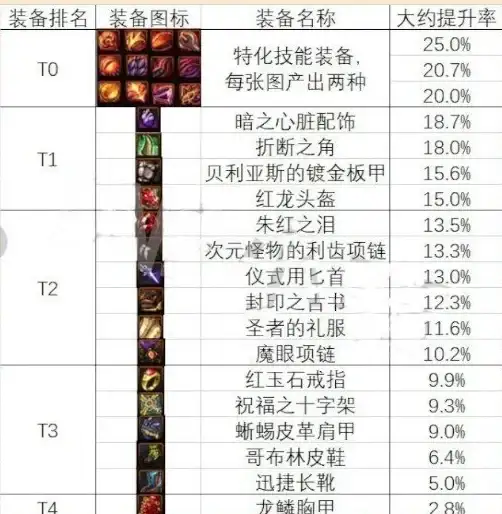 还在为开屏广告烦恼？叮小跳APP一键跳过，让应用启动快人一步！