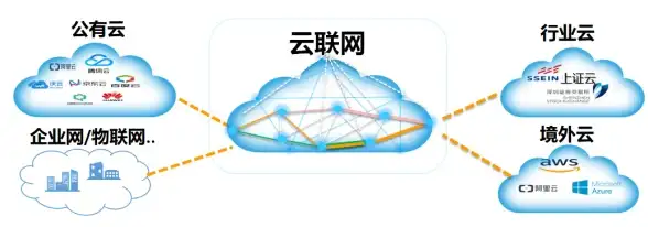 谁说不臃肿的社交APP不存在？miomio官方版“发现-聊天-我的”三栏设计，轻松+号匹配好友！