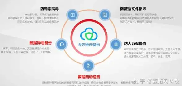三网加速,节点优化-ABXCDN北海节点支持电信联通移动三网加速方案