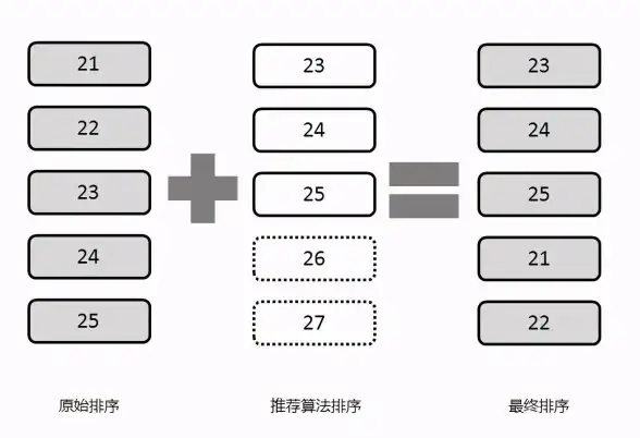 办公提效💡电源管理｜电脑设置定时关机，智能管理电源助力高效办公
